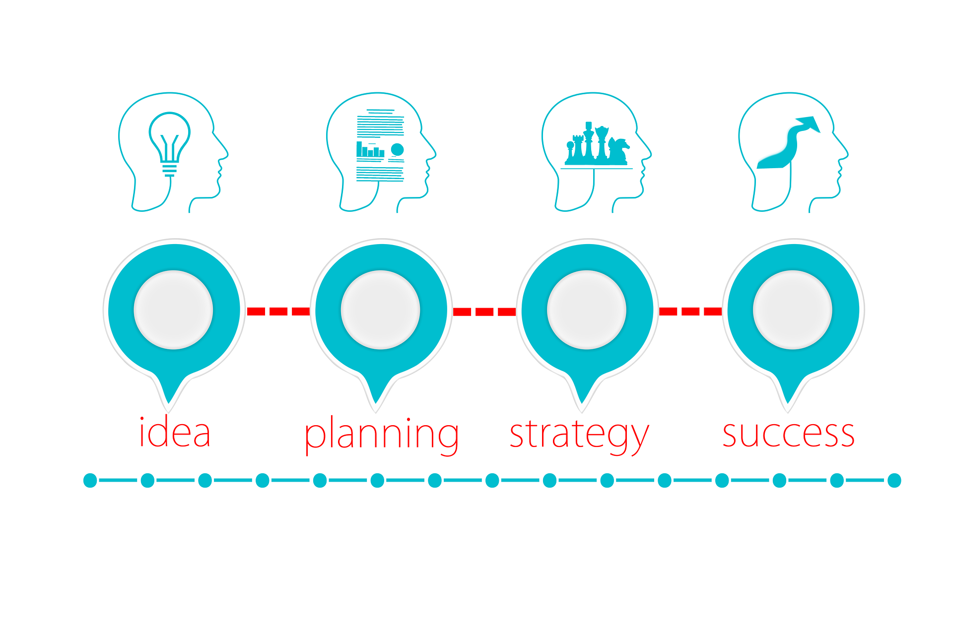 systems-approach-in-teaching-creating-human